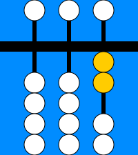 2 displayed on the soroban